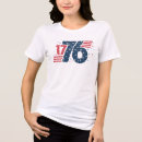 Search for independence 1776