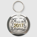 Search for 2017 keychains White