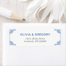Search for budget return address labels Couple first names