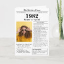 Recherche de 1982 anniversaire cartes Rétro