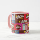Recherche de willy wonka mugs Film classique