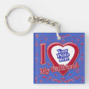 Search for b 2 keychains Cute