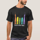 Recherche de islamic gifts Religion
