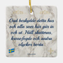 Search for protection ornaments Home