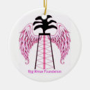 Search for oilfield decor Roughneck