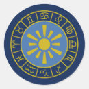 Recherche de panneaux solaires autocollants Horoscope
