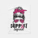 Search for messy blankets Cancer