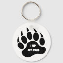 Search for gay bear keychains Woof