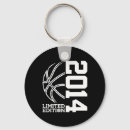 Search for 9th keychains Limited