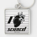 Search for anatomical keychains Anatomy