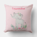 Recherche de pois blanc rose coussins Baby girl