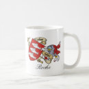 Search for roche Roche coat of arms
