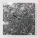 Recherche de arachnide horloges Effrayant