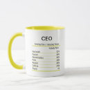 Search for executive officer mugs Ceo