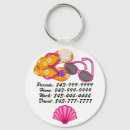 Search for import keychains Car