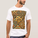 Recherche de islam vêtements Vintage