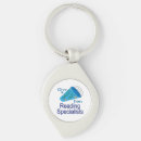 Search for career keychains Appreciation