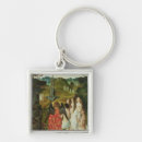 Search for bout keychains Dirck