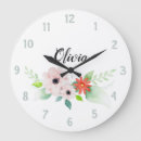 Recherche de cute horloges Pour enfants