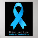 Recherche de diabetes art T2d