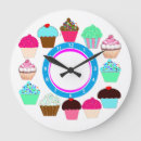 Recherche de cupcake rose horloges Desserts