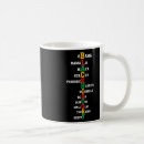 Search for unity in diversity mugs Empowerment