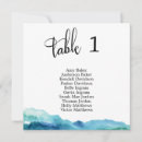 Search for aqua table table cards Modern
