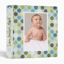 Search for large binders Blue