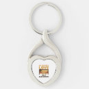 Search for all you need is love keychains Dog