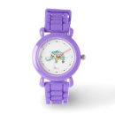 Recherche de elephant watches Animaux