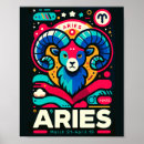 Recherche de astro posters Graphique