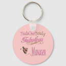 Recherche de best boss porteclés Manager