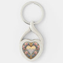 Search for victorian keychains Floral