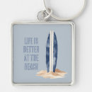 Search for surf board keychains Coastal