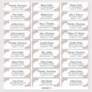 Search for created by stickers Script