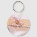 Search for wedding invitation keychains Rsvp