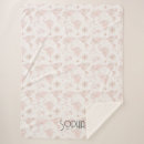 Search for world map blankets Travel