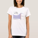 Recherche de théorème tshirts Ballot
