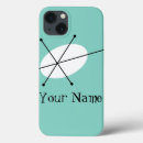 Search for name ipad cases Retro