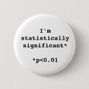 Search for method accessories Nerd