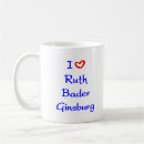 Recherche de ruth mugs bouteilles Droits de la femme