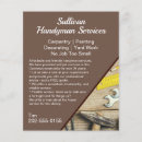 Recherche de maintenance posters Homme manuel