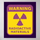Search for radioactivity posters Radiation symbol