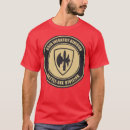 Search for axe clothing Gow
