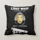 Recherche de cigarette coussins Tabac