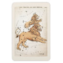 Recherche de zodiaque rectangulaires magnets Astronomie