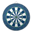 Search for man cave dartboards Room