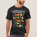 Recherche de crudité Laisser