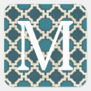 Recherche de motif décoratif autocollants Monogramme