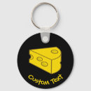 Search for cheese keychains Cheddar